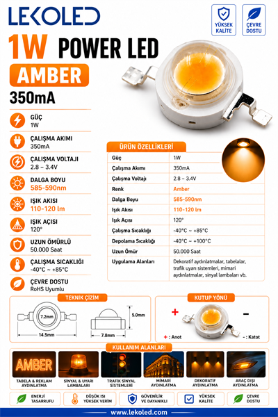 1W POWER LED AMBER 350mA