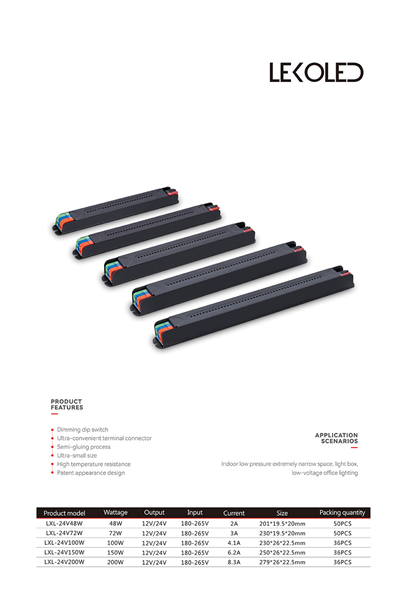 150W 24V 6.2A Metal Slim Güç kaynağı  