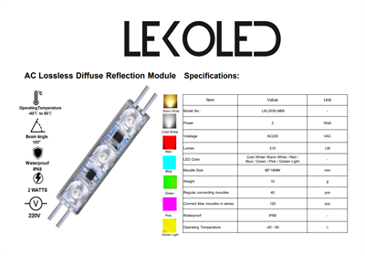 10 Adet YEŞİL MODÜL LED 220V