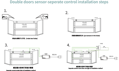 ÇİFT KAPAK SENSOR MOBİLYA DOLAP 12-24V 5A