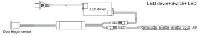 TEK KAPAK SENSOR MOBİLYA DOLAP 12-24V 5A