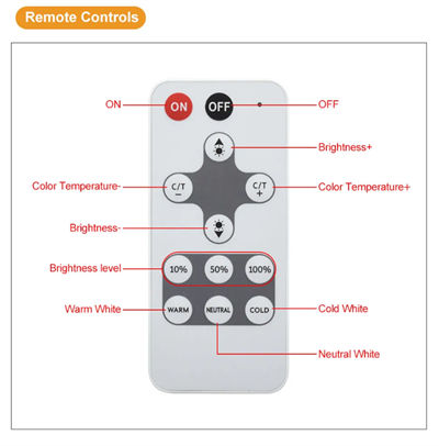 WIFI RF TUNABLE LED KONTROL ÜNİTESİ 12/24V 12A