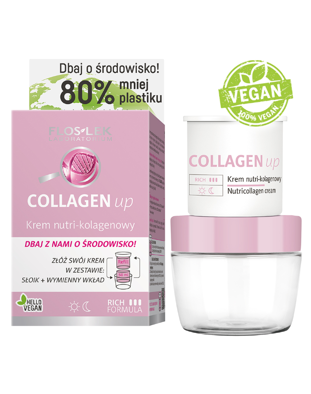 Floslek Laboratorium Kolajen İçerikli Kırışıklık Karşıtı, Yoğun Nem Veren, Çizgi Açıcı Bakım Kremi 50ml Kavanoz + Refil