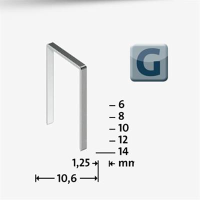 Novus Geniş Zımba Teli 53F/14 galvaniz 600 Adet
