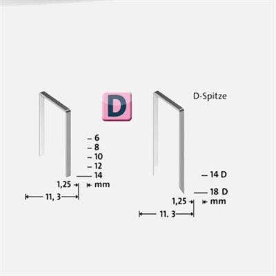 Novus Geniş Zımba Teli 53F/6 galvaniz 1200 Adet