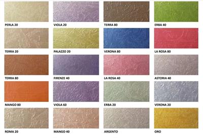 PERA Decora Sedef Boya 0,75 Lt (ORO)