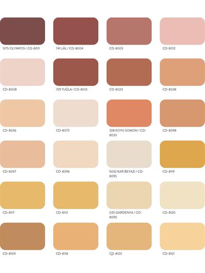 Polisan Perla Silikonlu Dış Cephe B Baz15 Lt