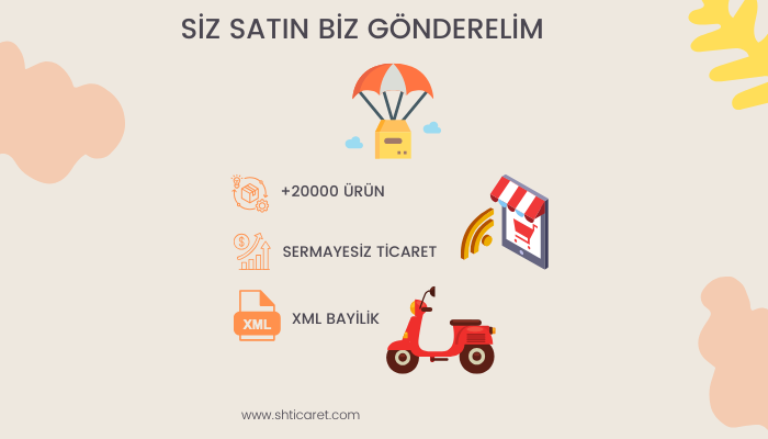 Siz Satın Biz Gönderelim, Dropshipping, XML Bayilik, Stoksuz E Ticaret