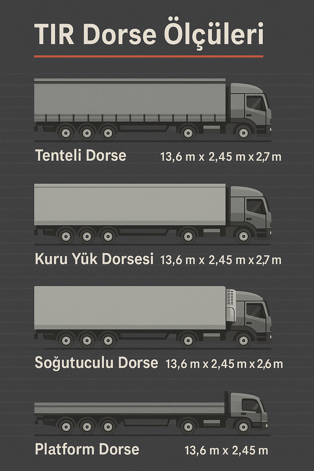TIR Dorse Tipleri ve Ölçüleri