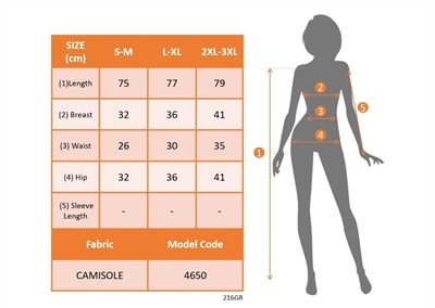 Kadın Askılı Yuvarlak Yaka Mini Kaşkorse Elbise