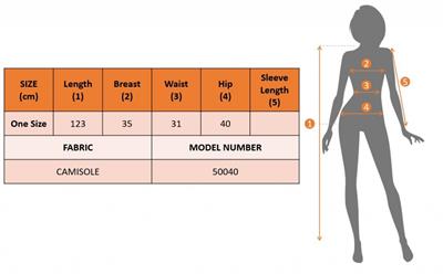 Kadın Kalın Askılı Yırtmaç Detay Büzgülü Kaşkorse Elbise