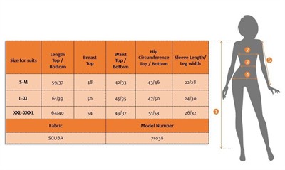 Kadın V Yaka Kısa Kol Kenarları Minik Yırtmaç Detaylı Dalgıç Bluz + Düğme Detaylı Dalgıç şort