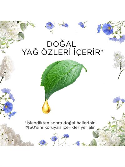 Air Wick Elektrikli Kit Oda Kokusu Temizliğin Esintisi