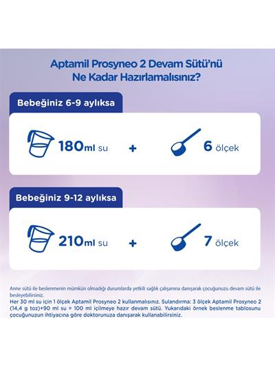 Aptamil Prosyneo 2 Devam Sütü 400 gr
