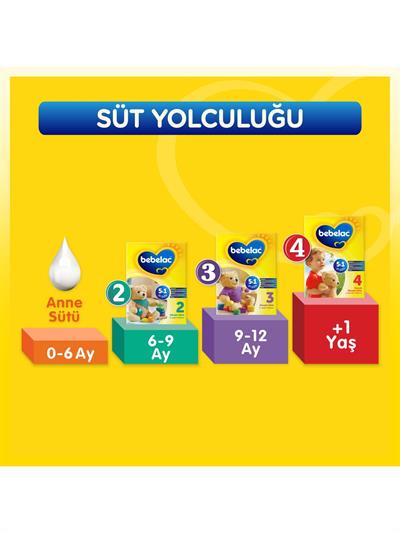 Bebelac 2 Devam Sütü 400 gr 6-9 Ay
