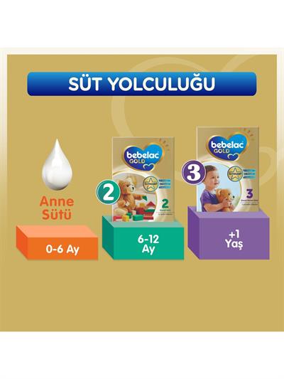 Bebelac Gold 3 Çocuk Devam Sütü 800 Gr