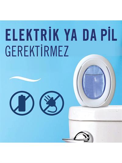 Febreze Hava Ferahlatıcı Banyo Oda Kokusu Temiz Çarşaf Ferahlığı