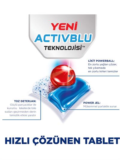 Finish Quantum Max Bulaşık Makinesi Deterjanı Tableti