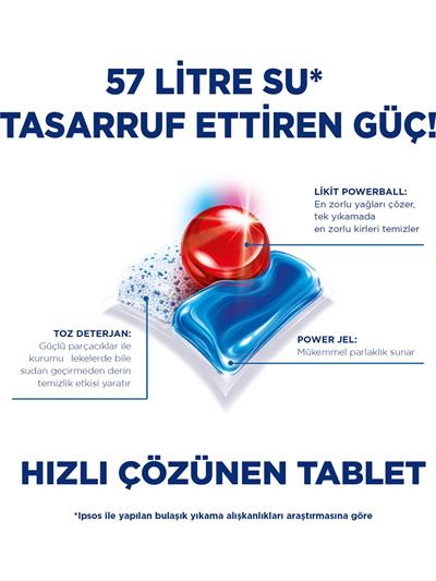 Finish Quantum Max Bulaşık Makinesi Deterjanı Tableti Kapsülü 58 Yıkama