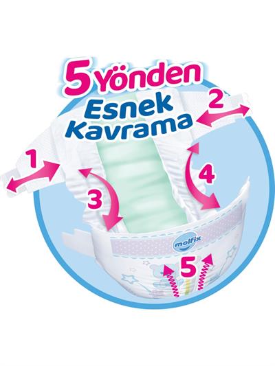 Molfix Bebek Bezi 3 Beden Midi Ekonomik Paket 90 Adet