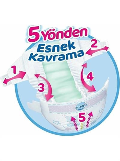 Molfix Bebek Bezi 6 Beden Extra Large Ekonomik Paket 51 Adet