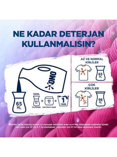 Omo Sıvı Active Fresh Cold Power Renkliler İçin Çamaşır Deterjanı 1690 ml