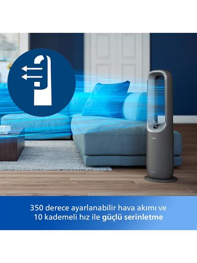 Philips Air Performer 8000 Serisi 3 ü 1 Arada Hava Temizleyici Fan ve Isıtıcı