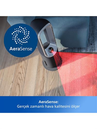 Philips Air Performer 8000 Serisi 3 ü 1 Arada Hava Temizleyici Fan ve Isıtıcı