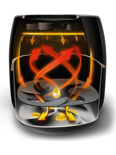 Philips Airfryer XXL HD9630/90 Viva Collection Fritöz