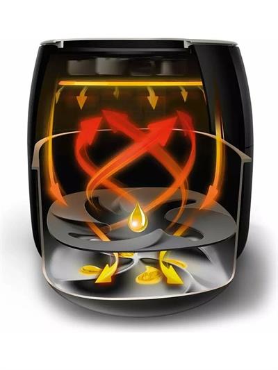 Philips HD9650/90 XXL Avance Collection Airfryer