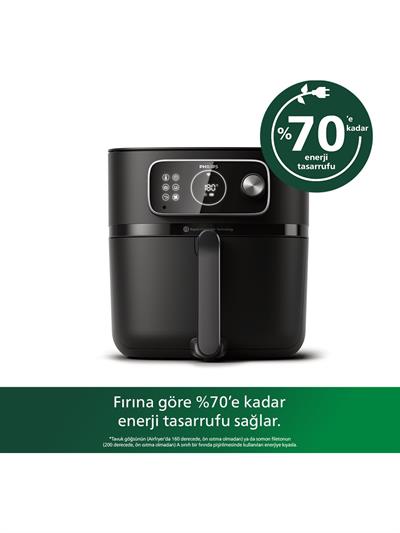 Philips HD9875/90 7000 Serisi Airfryer Combi Xxl Connected