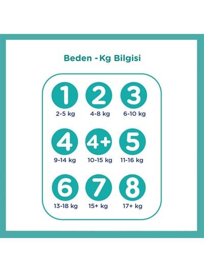Prima Bebek Bezi Aktif Bebek 7 Beden 48 Adet XX Large Mega Fırsat Paketi