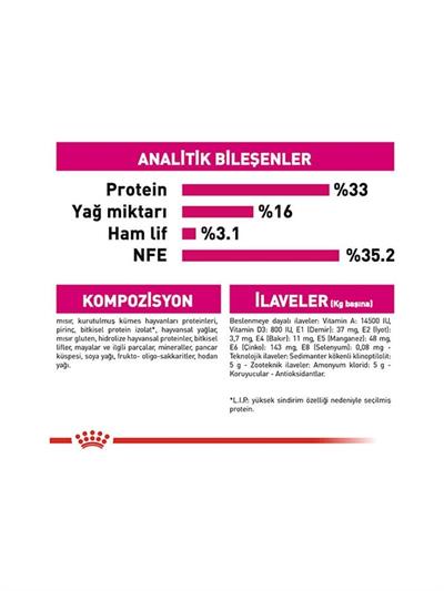 Royal Canin Savour Exigent Seçici Kedi Maması 10 Kg