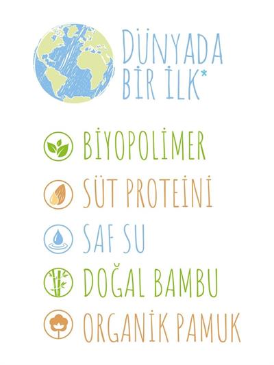 Sleepy Bio Natural Islak Havlu 12 x 40 (480 Yaprak)