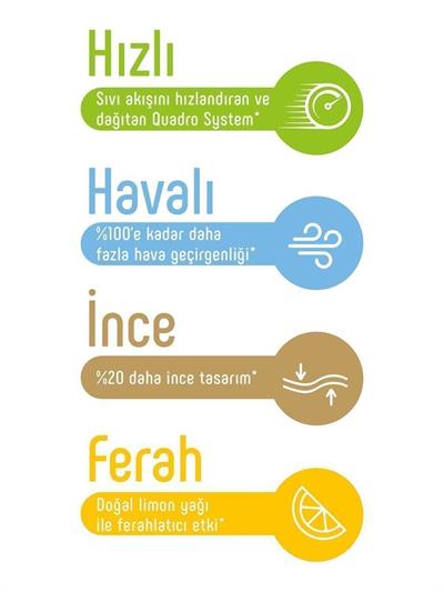 Sleepy Extra Aylık Fısat Paketi Günlük Aktivite Bezi 7 Numara Xxlarge 84lü