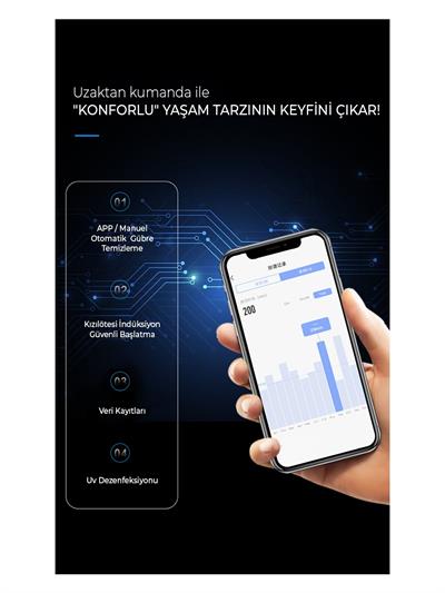 Smart Pro Akıllı Otomatik Kedi Tuvaleti , App Kontrol , Uv Temizleme SCT01