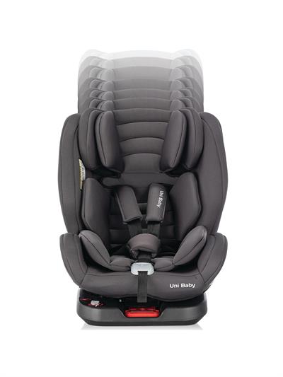 Uni Baby Coolfix 0-36 kg 360 ° Dönebilen İsofixli Oto Koltuğu
