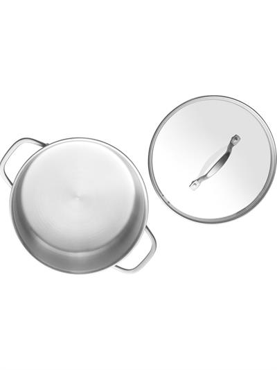 Zwilling Flow 5 Parça Tencere Seti