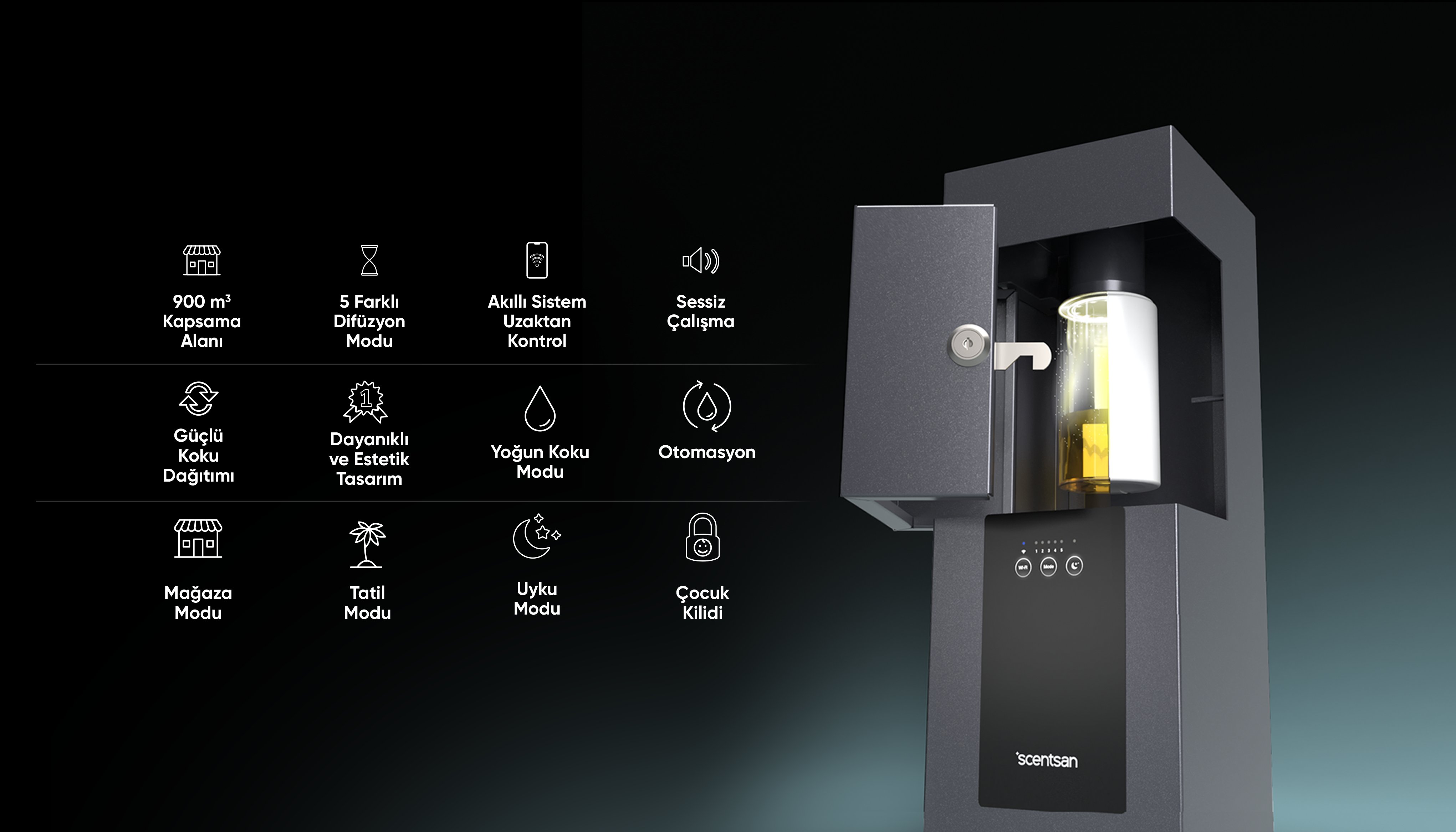 En İyi Koku Makinesi: Doğru Seçimi Yapmak İçin Rehber