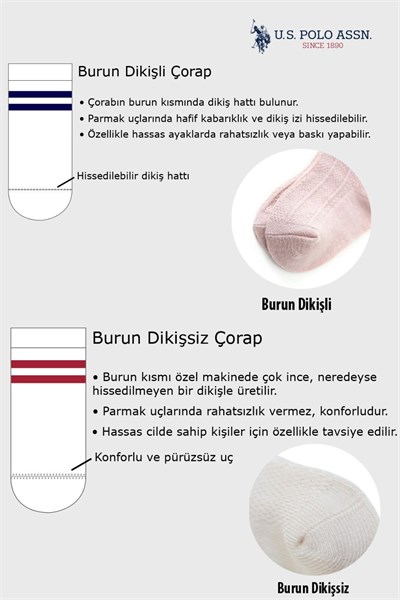 U.S. Polo Assn Erkek Bebek Regular Fit 3Lü Çorap Lacivert