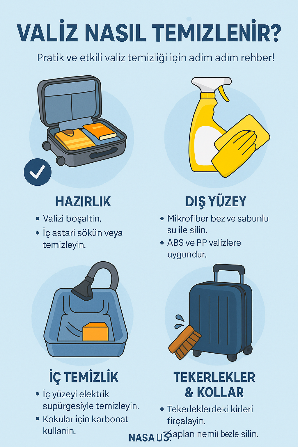 Valiz Nasıl Temizlenir?