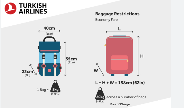 What are the baggage rules?
