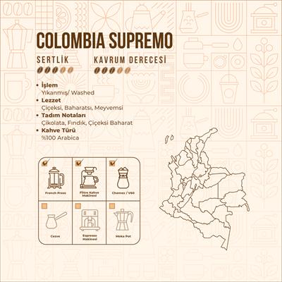 De La Pau Colombia Supremo Öğütülmüş Yöresel Kahve 250 Gr
