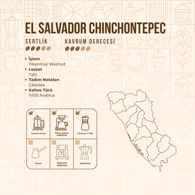 De La Pau El Salvador Chinchontepec Çekirdek Yöresel Kahve 250 Gr