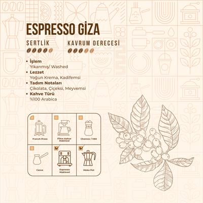 De La Pau Espresso Giza %100 Arabica Blend Çekirdek Kahve 250 gr