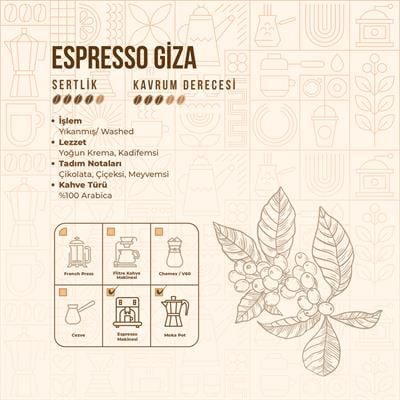De La Pau Espresso Giza %100 Arabica Blend Çekirdek Kahve 1 Kg