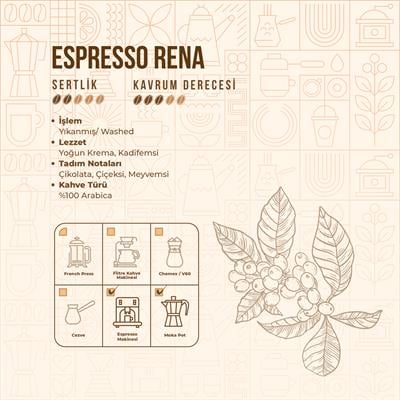 De La Pau Espresso Rena %100 Arabica Single Origin Öğütülmüş Kahve1 Kg