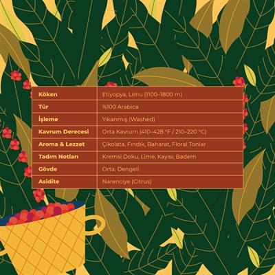 De La Pau Ethiopia Limu Grade 2 Ultra Premium Series Whole Bean Coffee 70 g