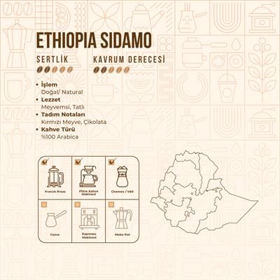 De La Pau Ethiopia Sidamo Çekirdek Yöresel Kahve 250 gr
