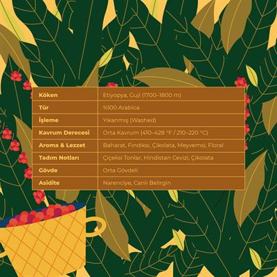 De La Pau Ethiopia Yirgacheffe Gr 1 Ultra Premium Seri Çekirdek Kahve 70 gr